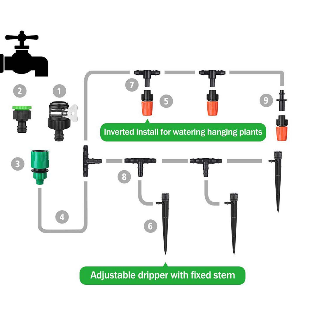 WaterPro™ - Ultimate Garden Irrigation Set - Huna Loa