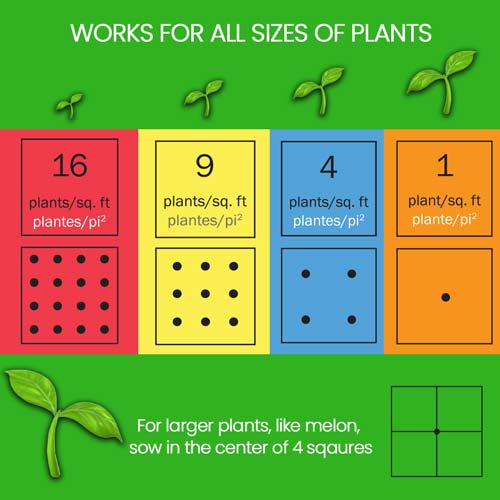 Seeding Square™ - Ultimate Garden Template + 'Seed 2 Splendor' Guidebook - Huna Loa